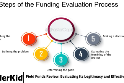 Field Funds Review: Evaluating Its Legitimacy and Effectiveness