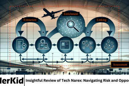 Insightful Review of Tech Narex: Navigating Risk and Opportunity