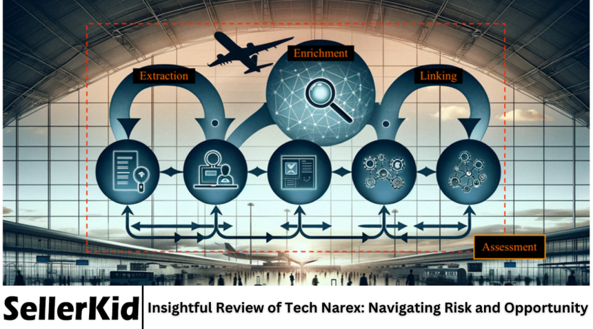 Insightful Review of Tech Narex: Navigating Risk and Opportunity